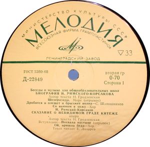 Н. Римский-Корсаков - Беседы О Музыке Для Общеобразовательных Школ (1968)