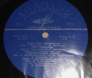 Various - Песни Нашей Родины 